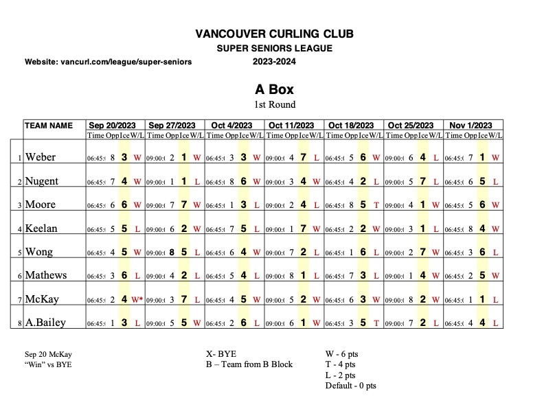 A_Box_1st_Round_Nov_2_2023.jpg