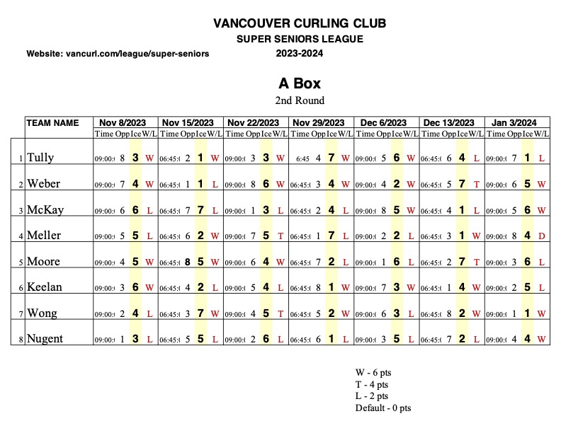 A_Box_2nd_Round_Jan_3_2024.jpg