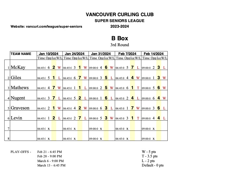 B_Box_3rd_Round_Feb_14_2024.jpg